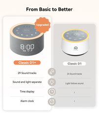 Dreamegg D1+ primer plano de botones para ajuste rápido y simple