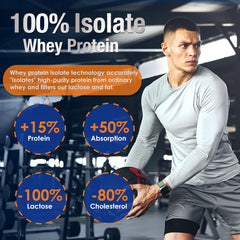 DRFOSTER Whey Isolate mezcla rápida en bebidas frías.