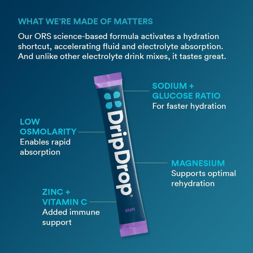 DripDrop etiqueta nutricional y lista de electrolitos para información clara