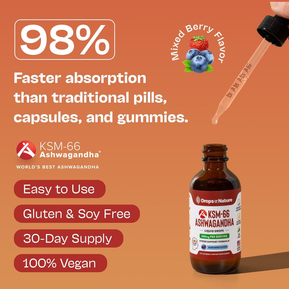 Gotero dosificador Drops Of Nature con 2 mL medidos para una toma precisa y sin pastillas