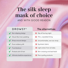 Drowsy primer plano del acolchado mullido que distribuye presión y evita marcas