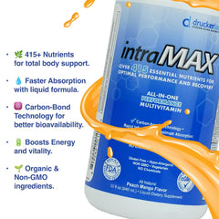 Drucker Labs intraMAX en encuadre de cocina mostrando uso cotidiano y conveniencia