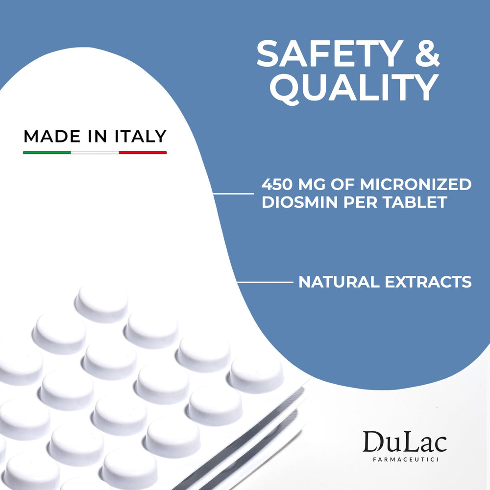 DULÀC FARMACEUTICI 1982 etiqueta con ingredientes estandarizados visibles