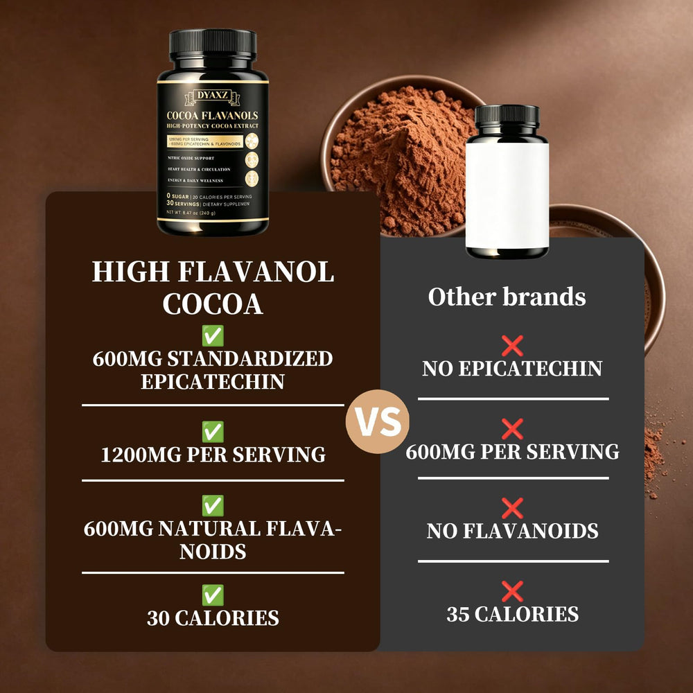 DYAXZ cacao disuelto en café aporta sabor intenso y sin arena