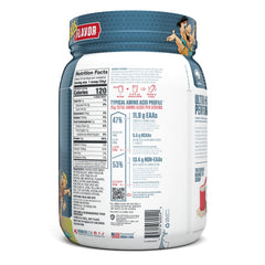 Dymatize ISO100 comparación de tamaño del envase, beneficio de 24 servicios