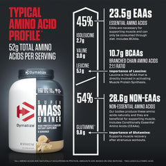 Primer plano de ingredientes Dymatize destacando proteínas y micronutrientes
