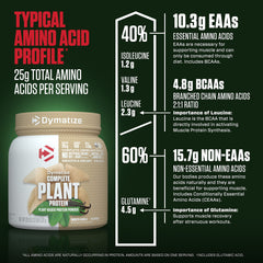 Detalle de la etiqueta nutricional de Dymatize Vegan Plant Protein Vainilla Suave, información clara de macros