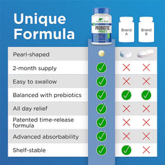 Uso de Earth's Pearl durante un desayuno para apoyo digestivo y comodidad