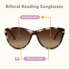EASY READ close-up lente con zona de lectura integrada y claridad