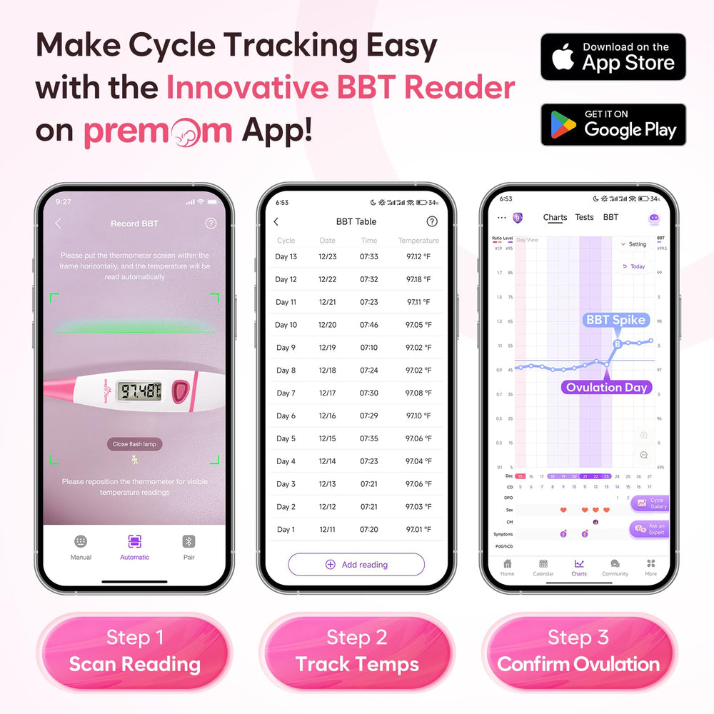 easy@Home en mano mostrando tamaño compacto y portabilidad
