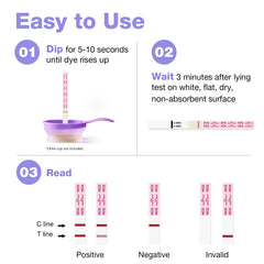 easy@Home resultado positivo con dos líneas, detección temprana confiable