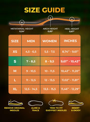 EASYFEET uso en entrenamiento real para mayor estabilidad