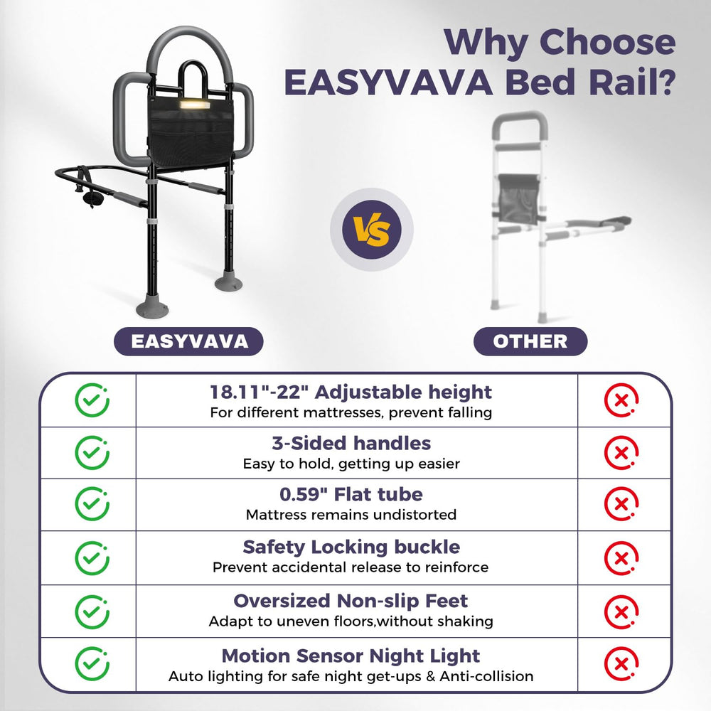 EASYVAVA barra instalada en cama completa demostrando compatibilidad