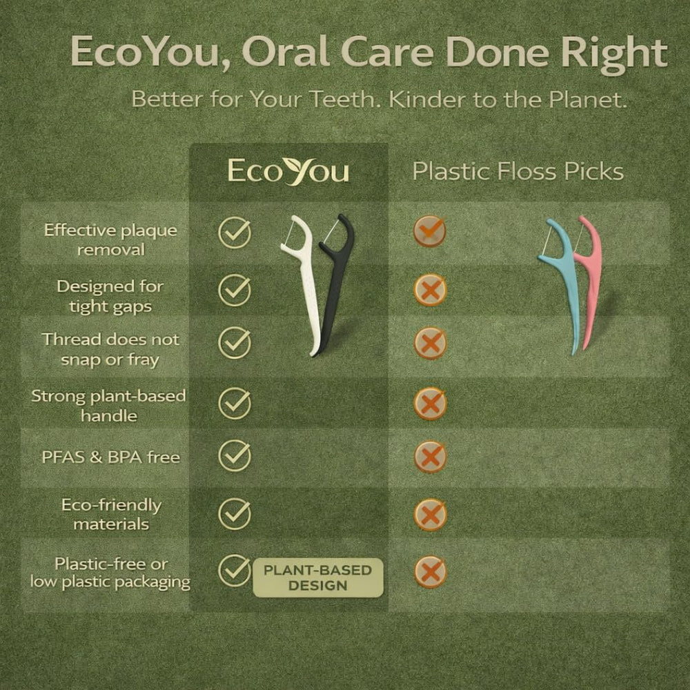 EcoYou floss picks en un bolso listos para usar fuera de casa