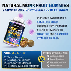 Edmmyliy gomitas en equipaje de viaje para nutrición portátil
