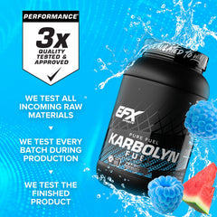 Etiqueta de Karbolyn Fuel EFX Sports con sello Informed-Sport y garantía de pureza