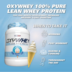 EHP Labs uso del batido OxyWhey tras entrenamiento, ayuda en recuperación y reposición proteica