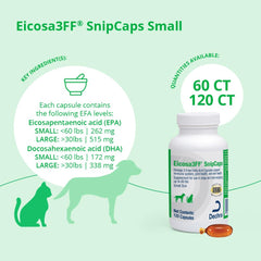 Eicosa3FF cápsula abierta con aceite Omega‑3 contenido visible para mezclar
