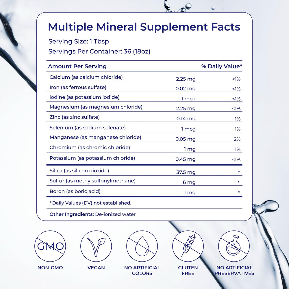 Eidon Ionic Minerals primer plano de la textura líquida y su claridad