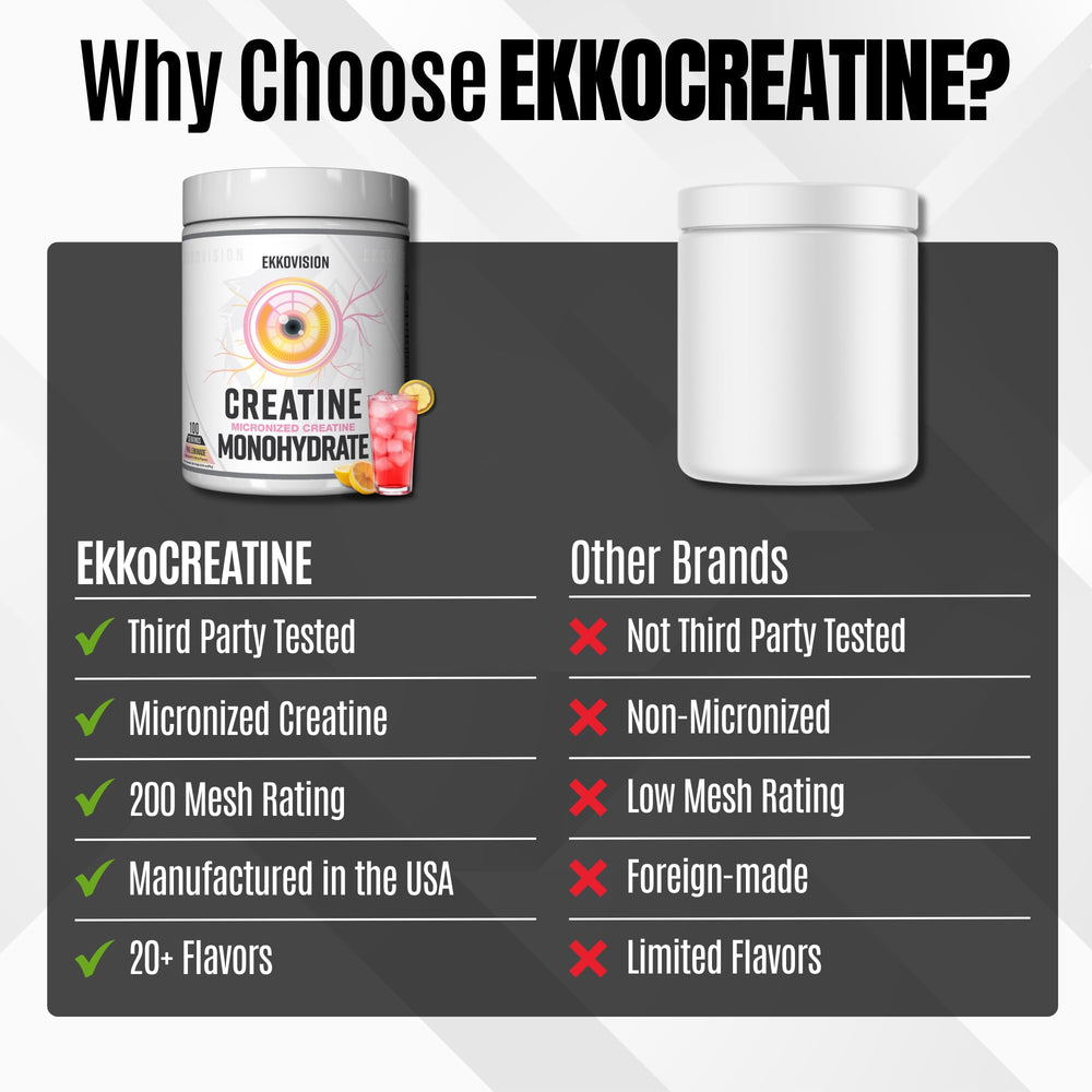 Ekkovision etiqueta con información nutricional y beneficios claros