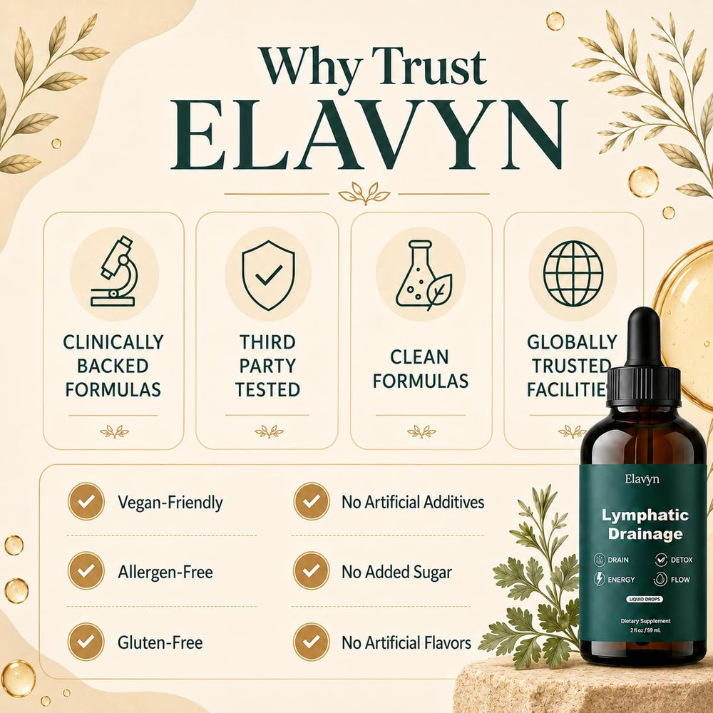 ELAVYN frasco abierto con cuentagotas para aplicación precisa y cómoda