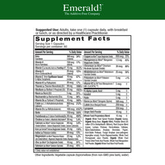 EMERALD LABS cápsulas detalle de textura y color que facilita la ingesta