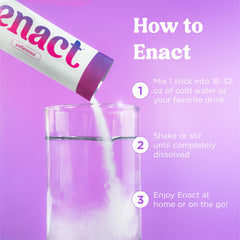 Enact Hydration etiqueta nutricional enfocada en sodio, potasio y magnesio
