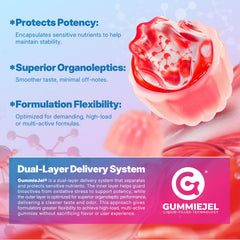 EnvyCure embalaje con sello de calidad y nota de non-GMO para confianza del cliente