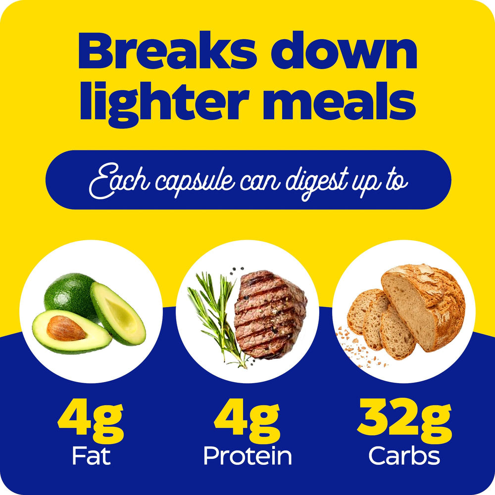 Uso diario de Digest Basic en la rutina de comidas