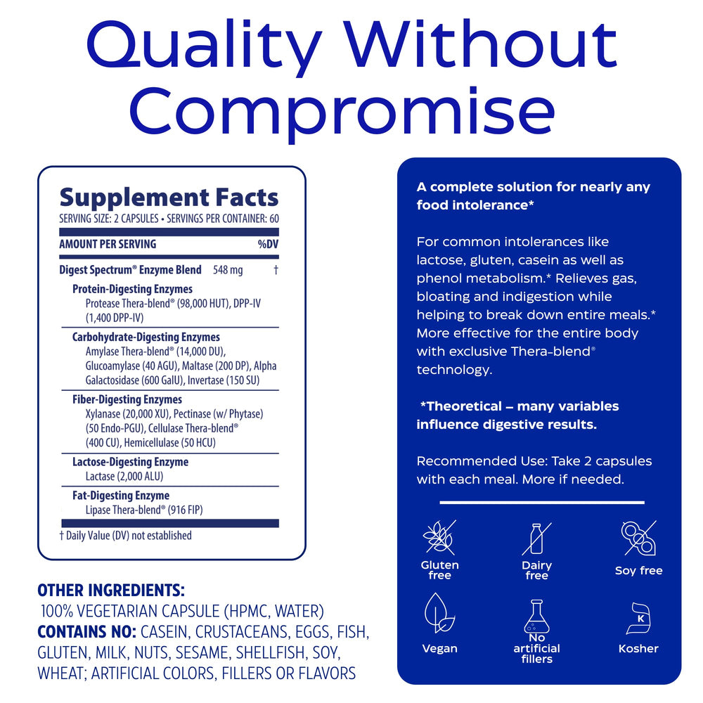 Manos sostienen el envase Digest Spectrum para uso diario.