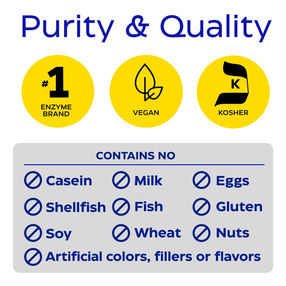 Enzymedica Digest Spectrum helps break down gluten, lactose, and casein during meals