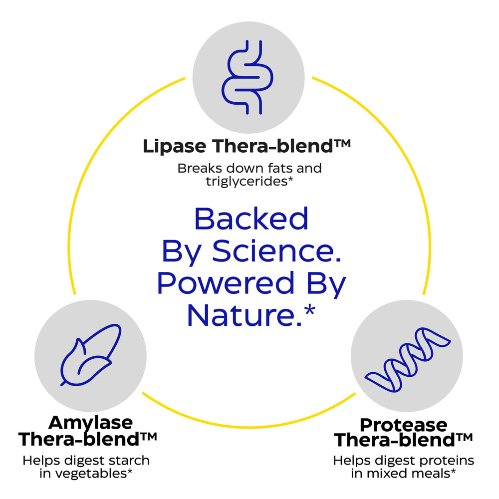 Envase keto-friendly de Enzymedica Lypo Gold para dietas bajas en carbohidratos