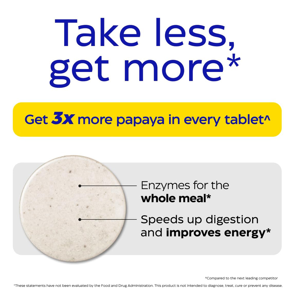 Enzymedica Papaya Gold botella: porciones diarias fáciles de tomar.