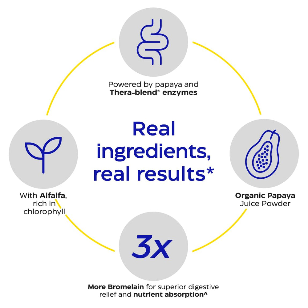 Tabletas masticables: sabor suave a menta para uso durante la comida.