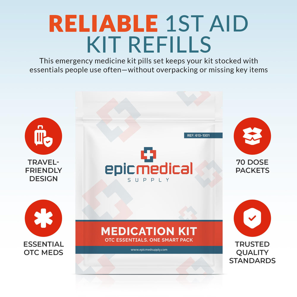 Epic Medical Supply comparación de tamaño en mano mostrando ahorro de espacio