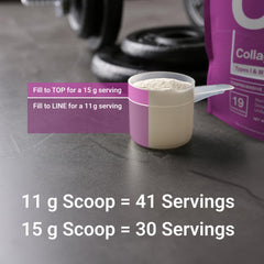 Essential Elements polvo disuelto en café y batido para integración en rutinas