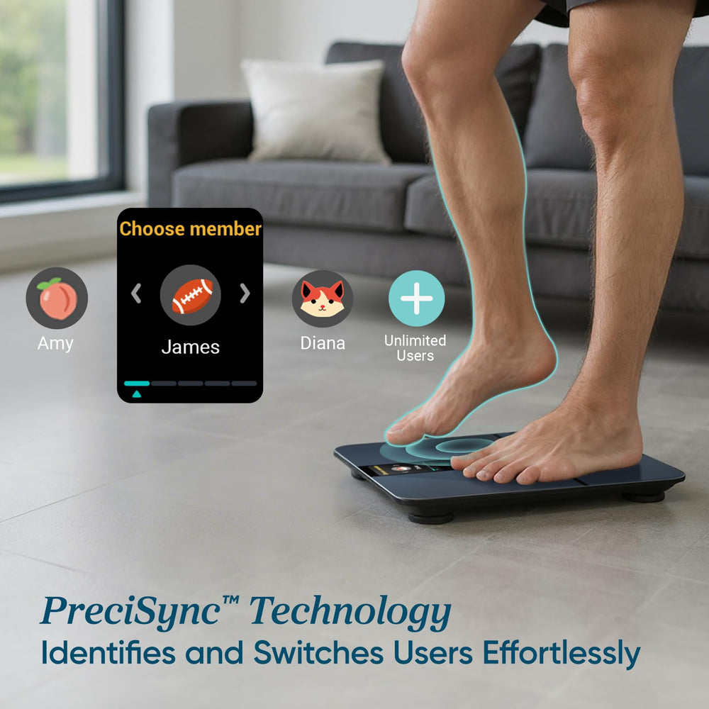 Etekcity etiqueta con iconos Wi‑Fi y Bluetooth, indica conectividad y privacidad