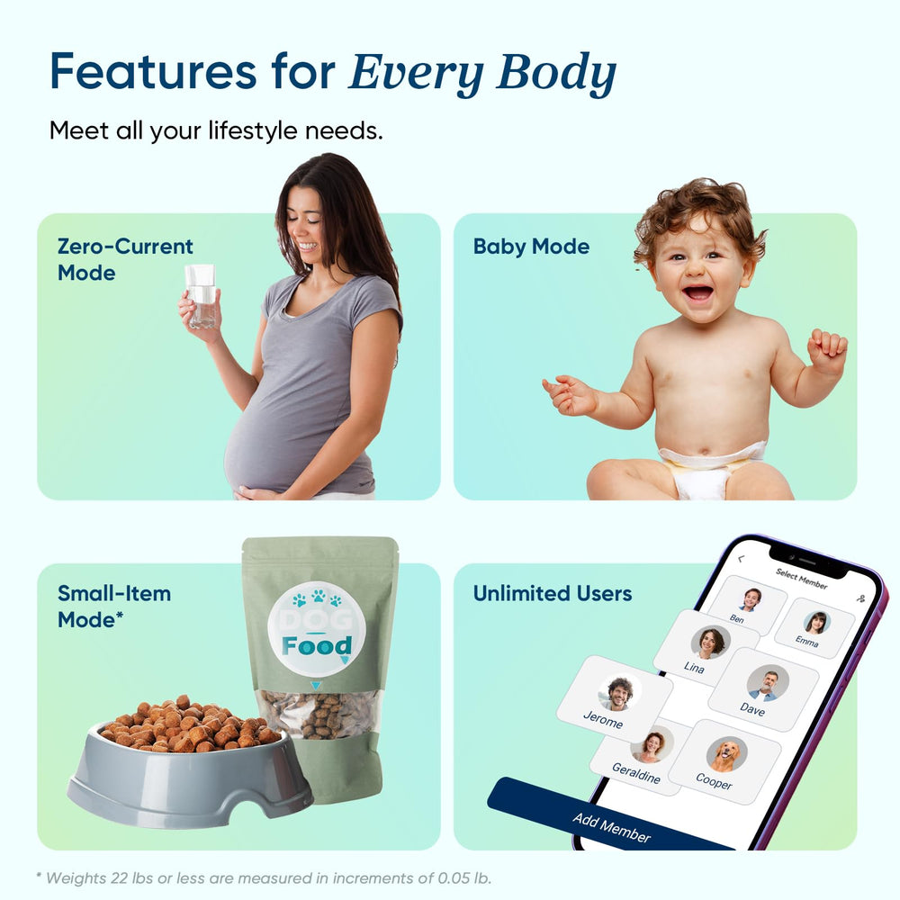 Etekcity compartimento de pilas AAA preinstaladas para reemplazo simple