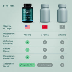 Etta Vita cápsulas en mano indicando dosis práctica y diseño vegano