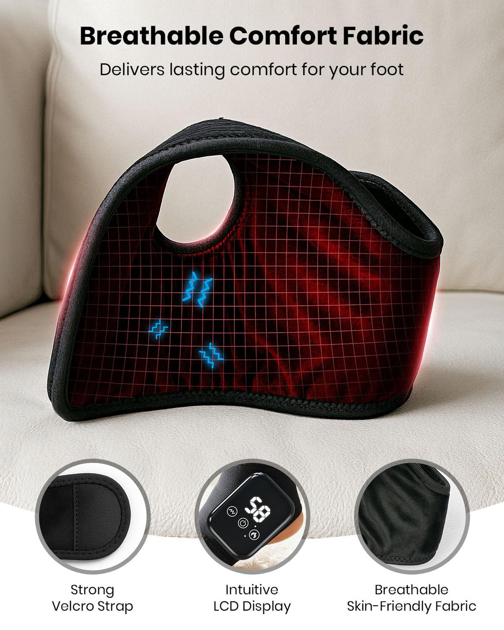 EURPMASK vista superior mostrando cobertura de talón y arco