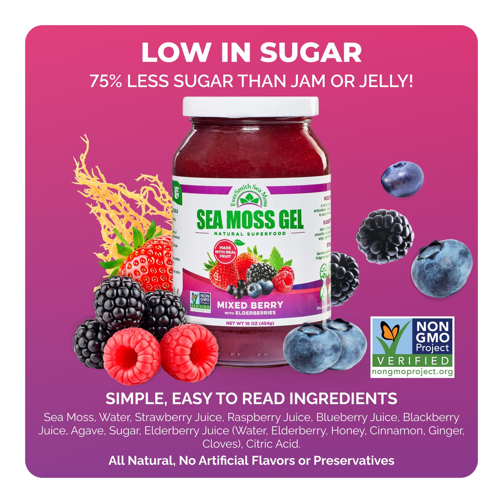 EverSmith Organics frasco junto a objeto para mostrar tamaño real