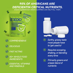 exdoo etiqueta nutricional legible con lista de vitaminas y minerales