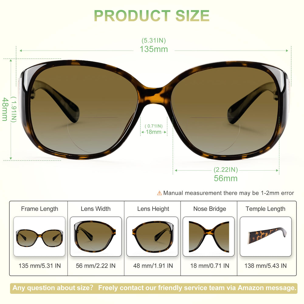 EYEGUARD comparación de tamaño en rostro que muestra cobertura oversized