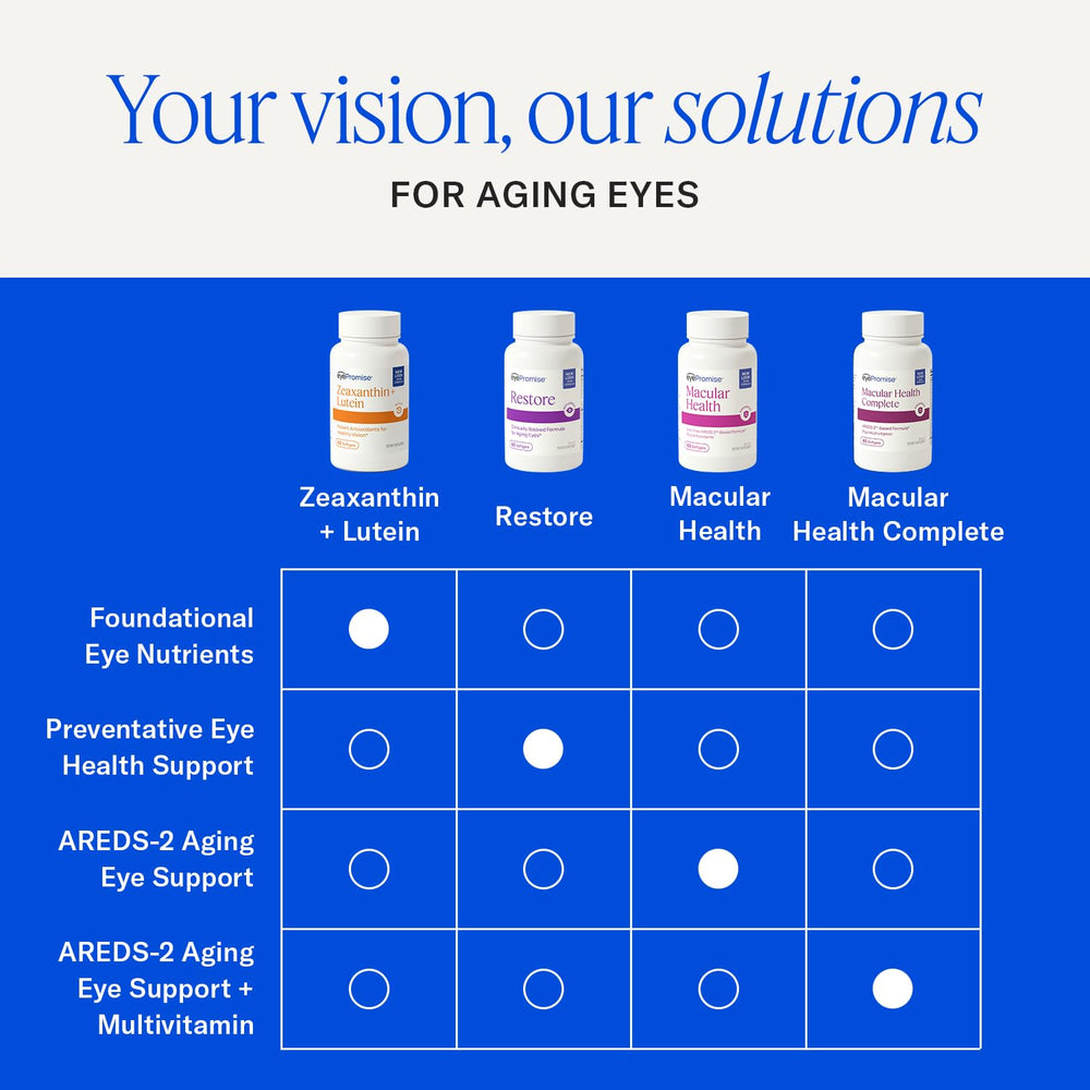 EyePromise persona leyendo con producto en mesa para apoyo ocular