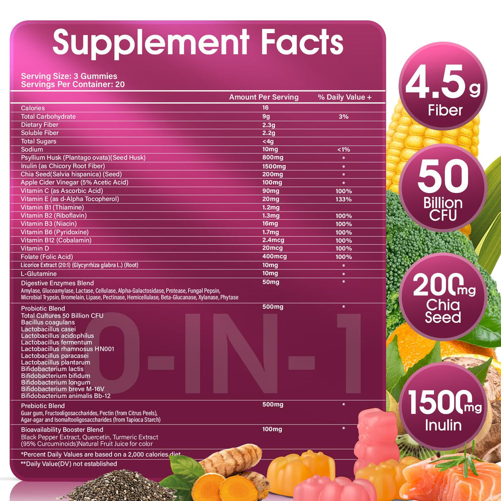 EYHBQIA gominolas con vitaminas esenciales para energía e inmunidad