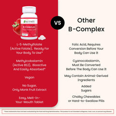 Comparación de tamaño de tableta EZ Melts en la mano para escala y dosificación