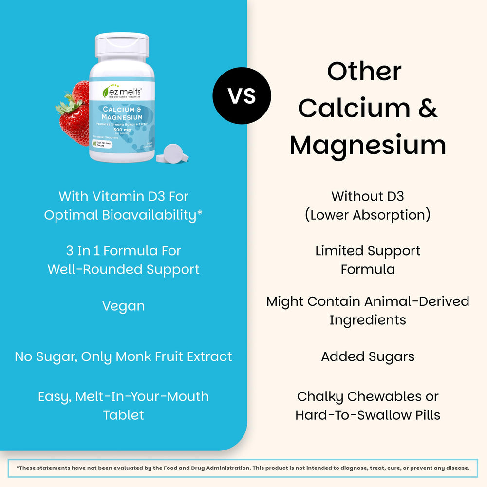 Etiqueta nutricional de EZ Melts con calcio, magnesio y vitamina D3 visibles