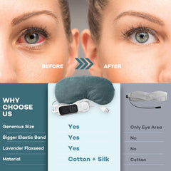 Persona usando Ezona máscara encendida para alivio y relajación durante una sesión