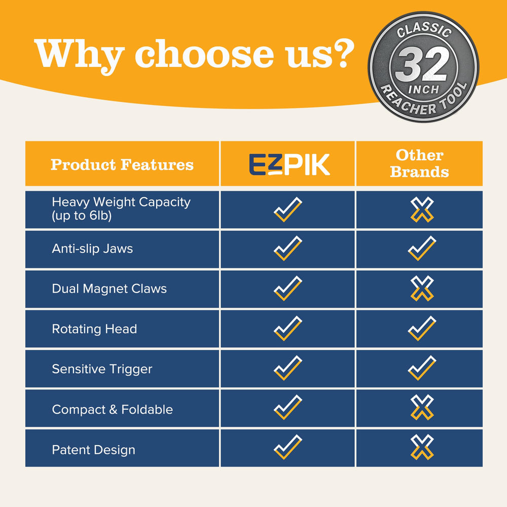EZPIK mango ergonómico que reduce tensión y mejora agarre
