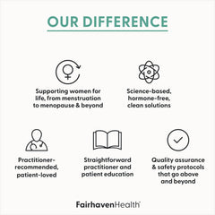 Fairhaven Health frasco en encimera de cocina, uso cotidiano integrado